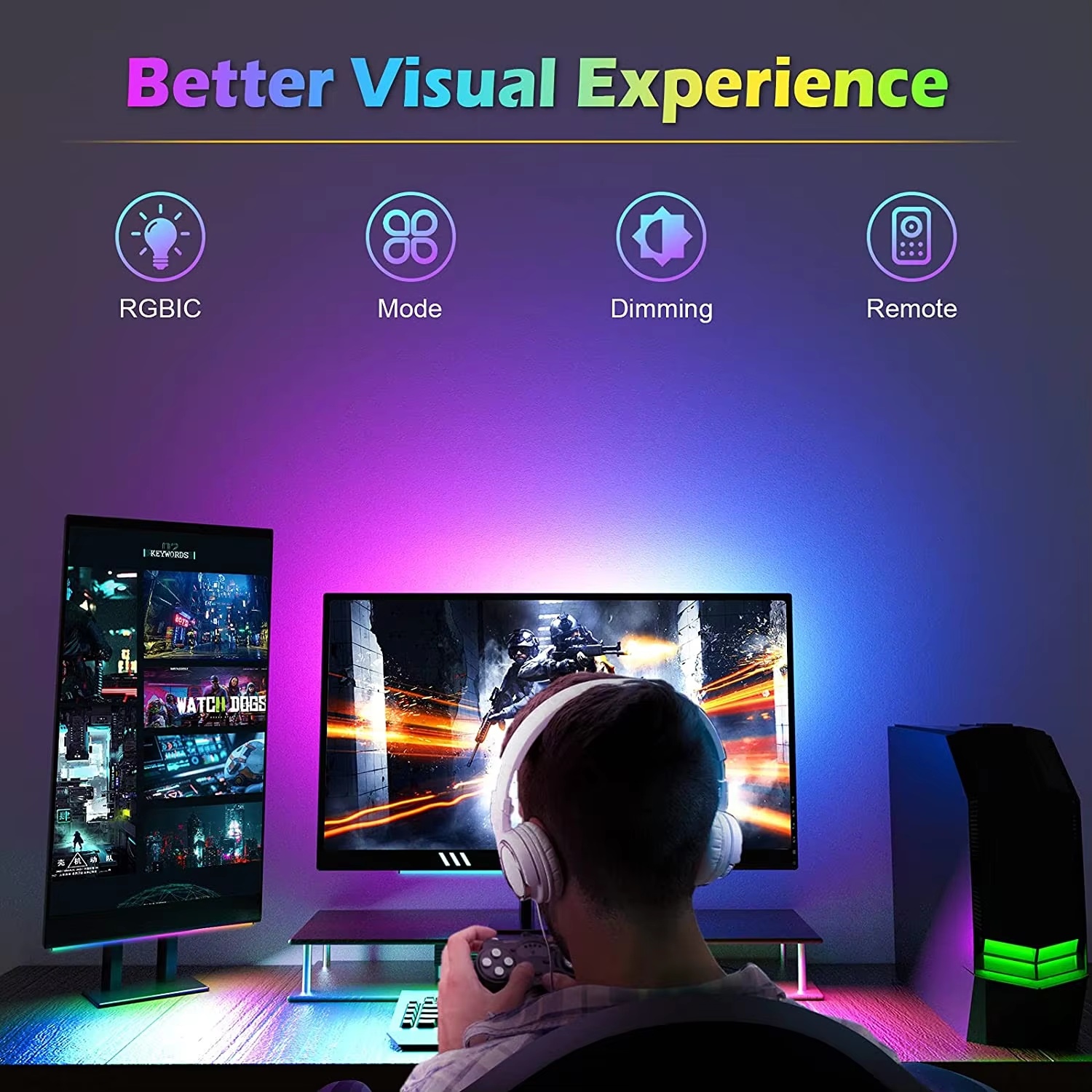 RGBIC-Lichtleiste für unter de – Desk Setup One Monitor Bewertung und Preis