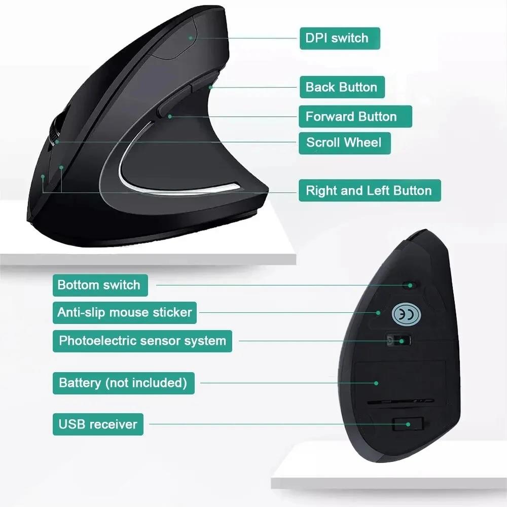 Ergonomische kabellose Maus mi – Desk Setup Ergonomics Bewertung und Preis