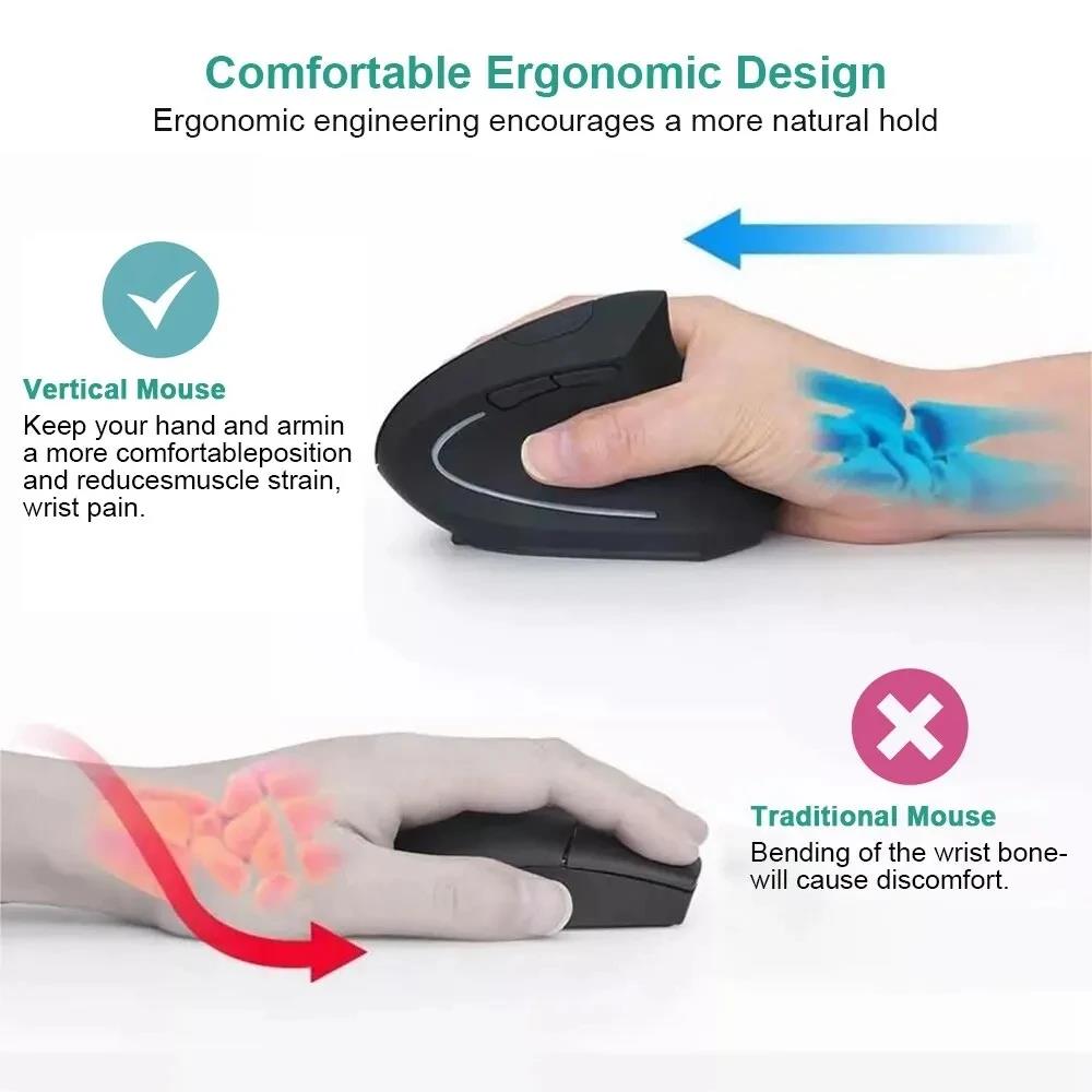 Ergonomische kabellose Maus mi – Desk Setup Ergonomics Bewertung und Preis
